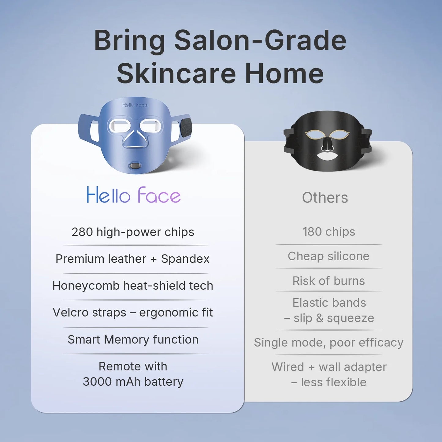wireless LED light therapy face mask buju