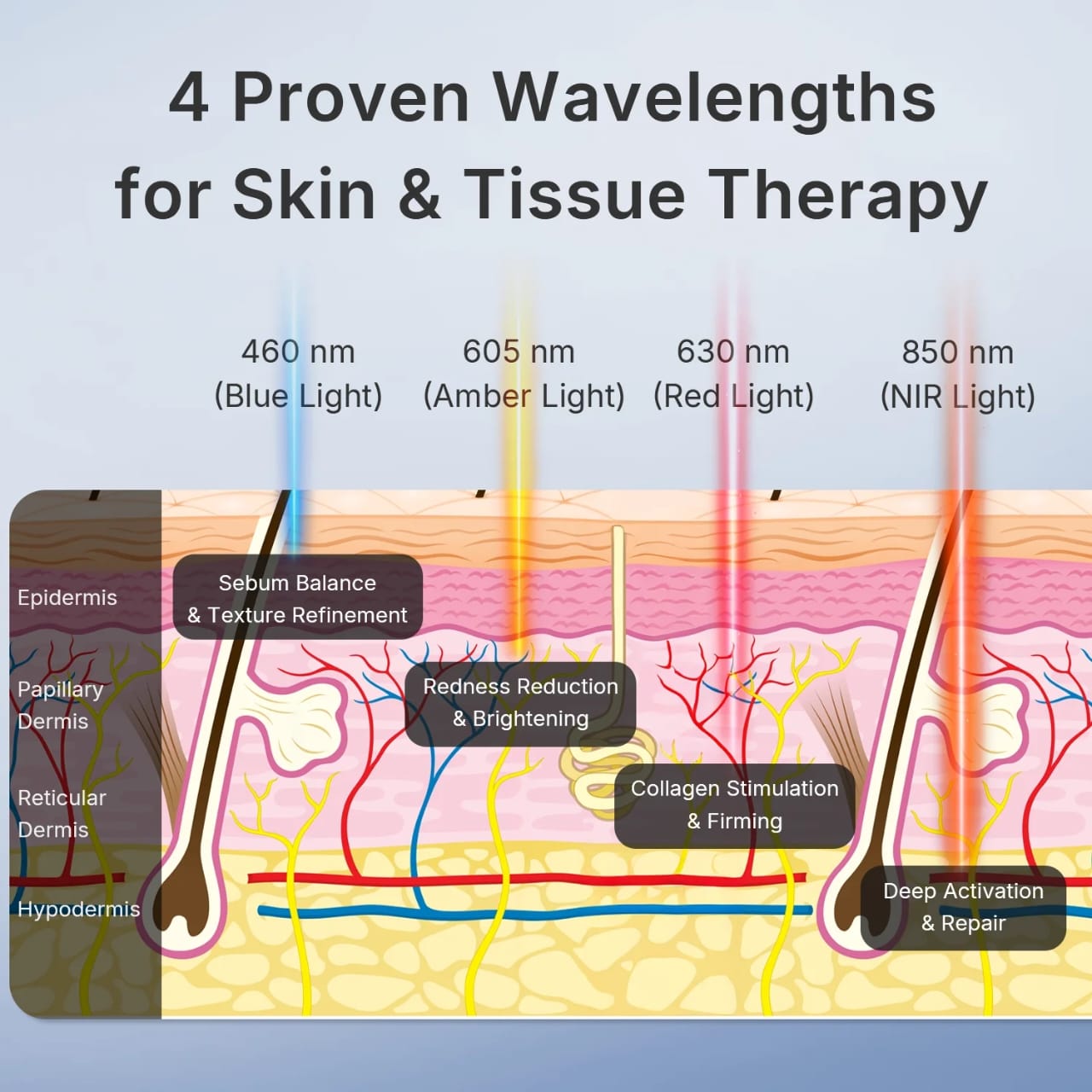 wireless LED light therapy face mask buju